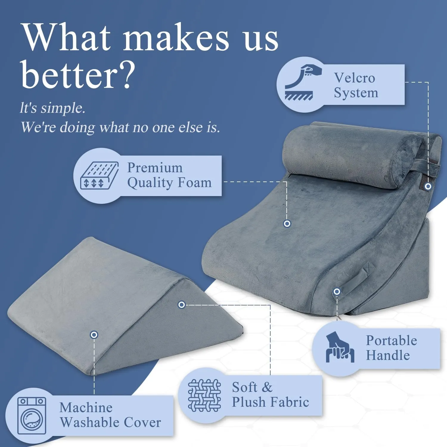 Axelrod Orthopedic Bed Wedge Pillow Set, Post Surgery Foam for Back, Neck and Leg Pain Relief Comfortable & Adjustable Ortho Pillows- Anti Snoring, Heartburn, Acid Reflux & GERD Sleeping Navy