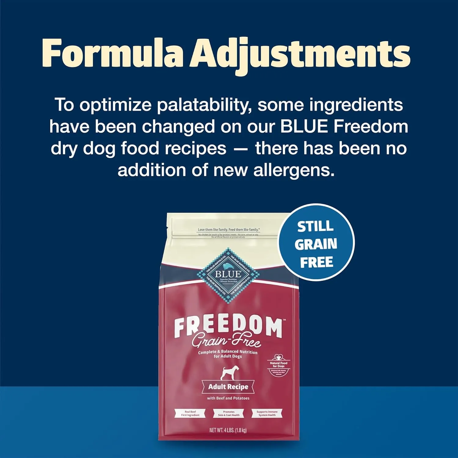 Blue Buffalo Freedom Grain-Free Dry Dog Food, Complete & Balanced Nutrition for Adult Dogs, Made in the USA With Natural Ingredients, Beef & Potatoes, 11-lb Bag