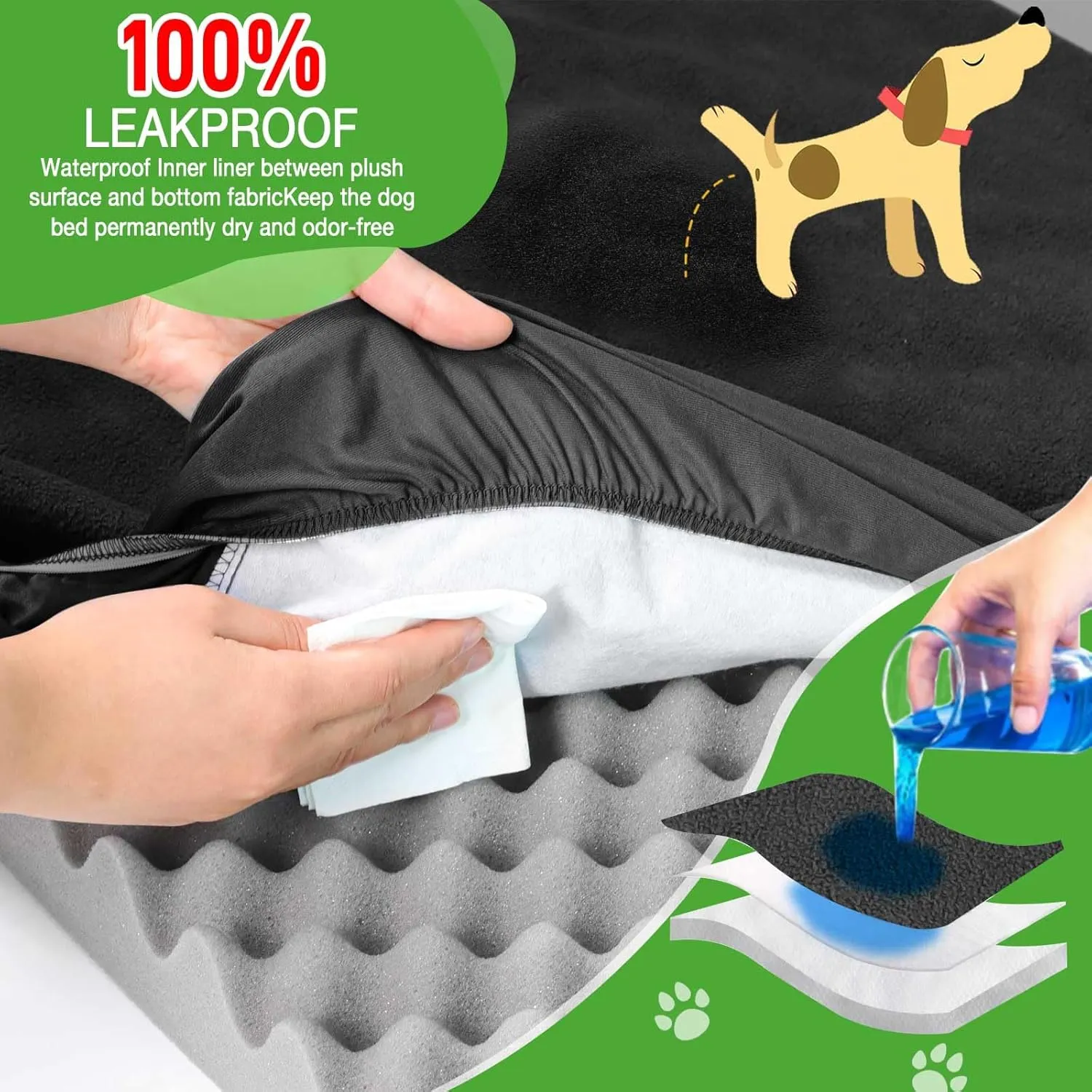 Dog Bed Covers Replacement 100% Waterproof for Dog Bedding Washable Black 2 Pack 27" x 36" M