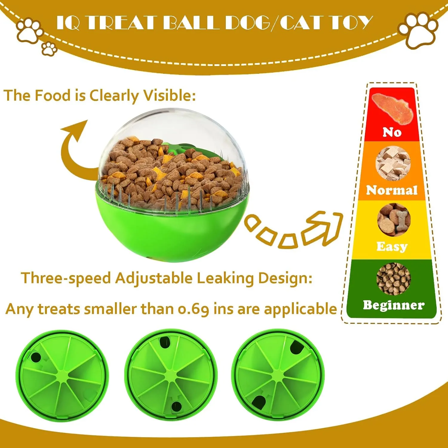 Dog Toys - Interactive Puzzle Feeder Balls for Large Dogs, Funny Squeaky Toys for Chewers (Green)