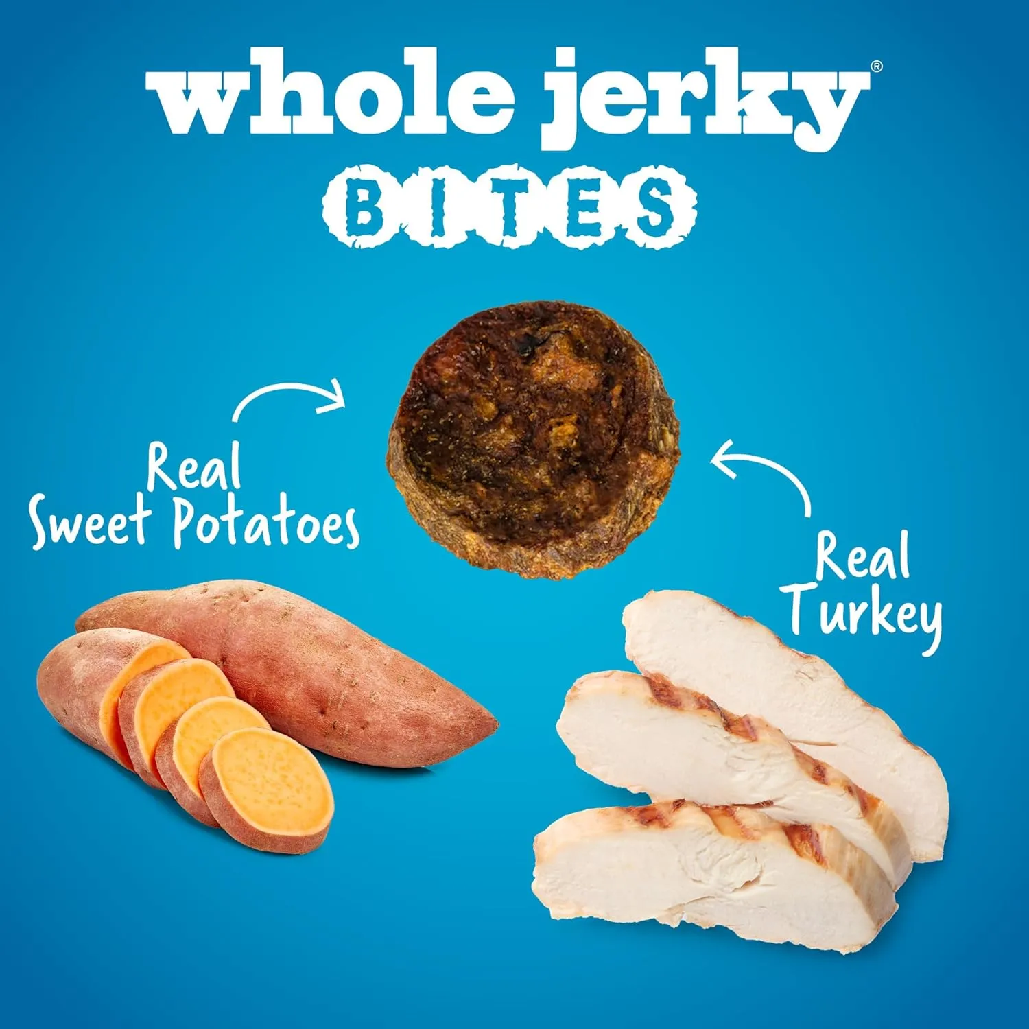 Fruitables Small Dog Treats  Whole Jerky Bites  Healthy Treats  Turkey & Sweet Potato Flavor  5 Ounces