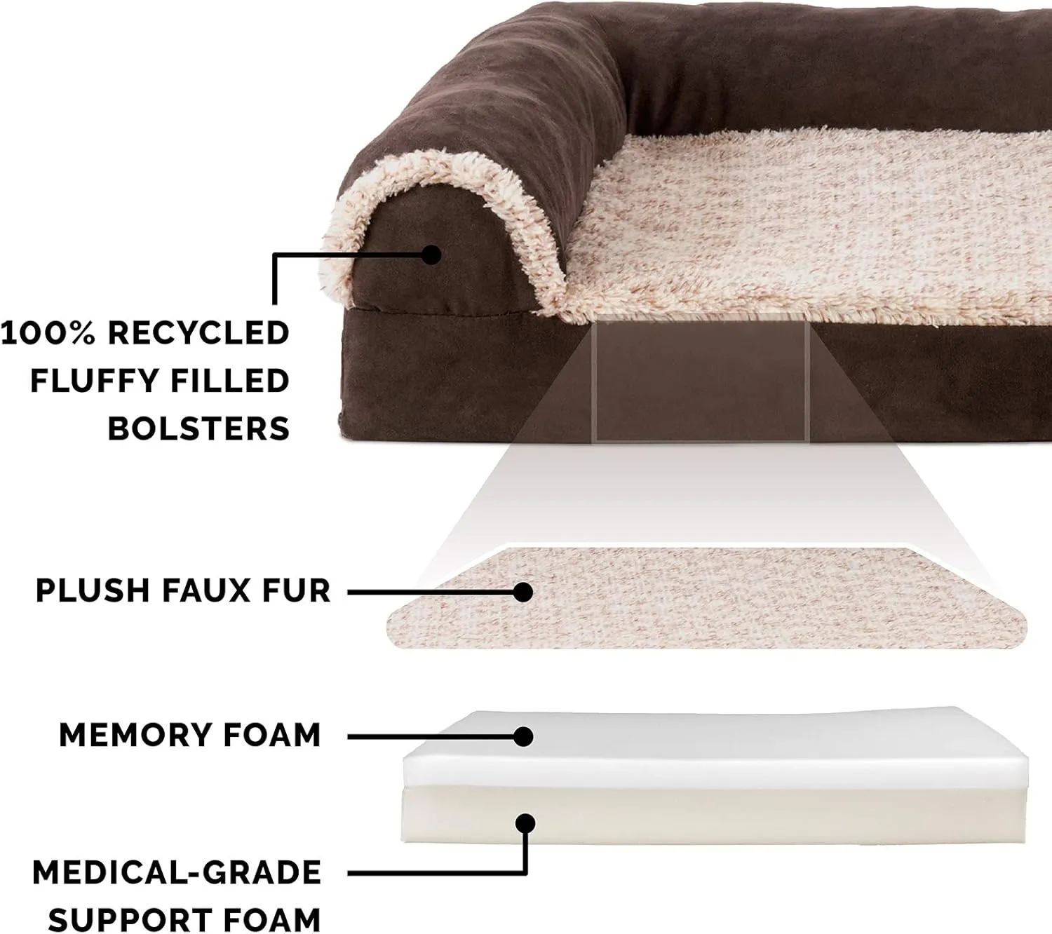 Furhaven Memory Foam Dog Bed for Large Dogs w/ Removable Bolsters & Washable Cover, For Dogs Up to 95 lbs - Two-Tone Plush Faux Fur & Suede L Shaped Chaise - Espresso, Jumbo/XL