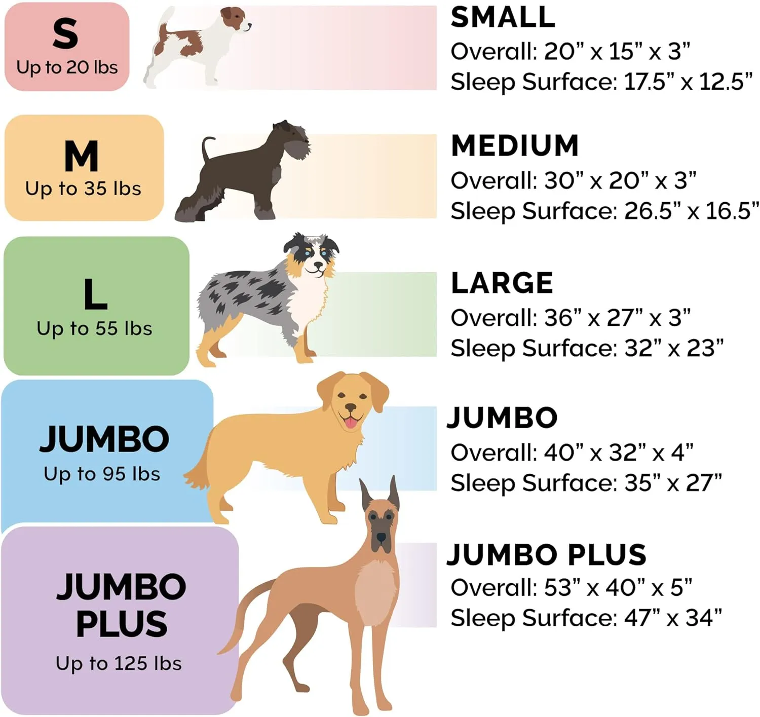 Furhaven Memory Foam Dog Bed for Large Dogs w/ Removable Bolsters & Washable Cover, For Dogs Up to 95 lbs - Two-Tone Plush Faux Fur & Suede L Shaped Chaise - Espresso, Jumbo/XL