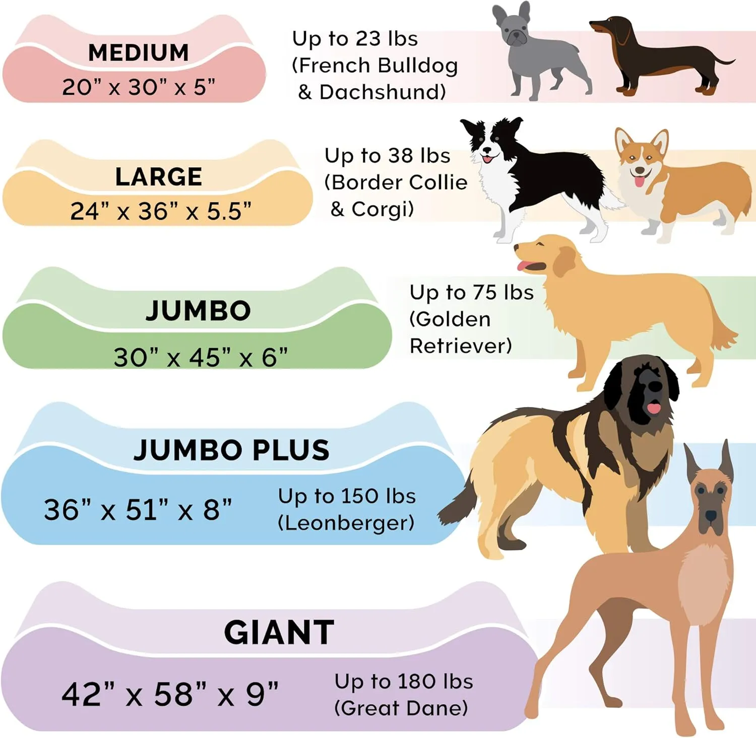 Furhaven Memory Foam Dog Bed for Large/Medium Dogs w/ Removable Washable Cover, For Dogs Up to 38 lbs - Ultra Plush Faux Fur & Suede Luxe Lounger Contour Mattress - Cream, Large