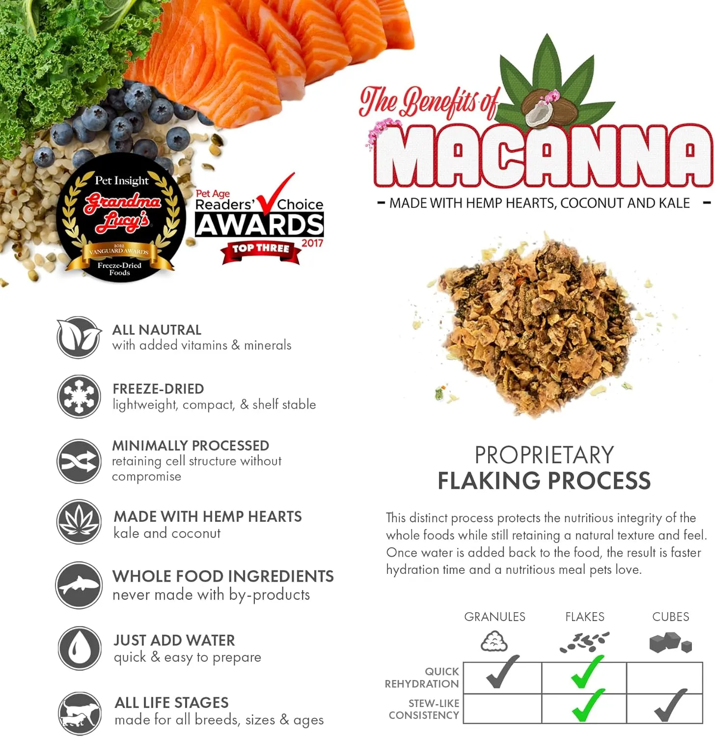 Grandma Lucy's Macanna Freeze Dried Grain Free Salmon Recipe Dog Food 1 Lbs, Model Number: 884308721252