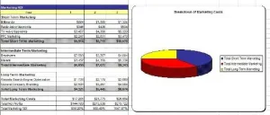 IT Training School Business Plan, Marketing Plan, How to Guide, and Funding Directory