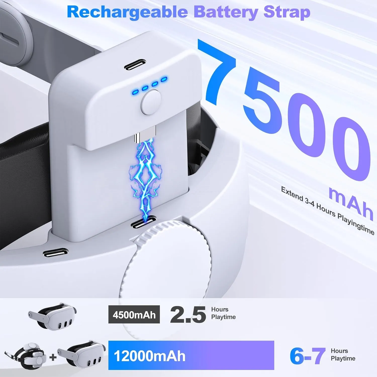 Kawaye 7500mAh Battery Head Strap for Meta Quest 3S/Quest 3/Quest 2 Head Strap, Double Knobs Adjustable Elite Strap Replacement,VR Headset Accessories Strap Enhanced Support&Comfort&Reduce Pressure