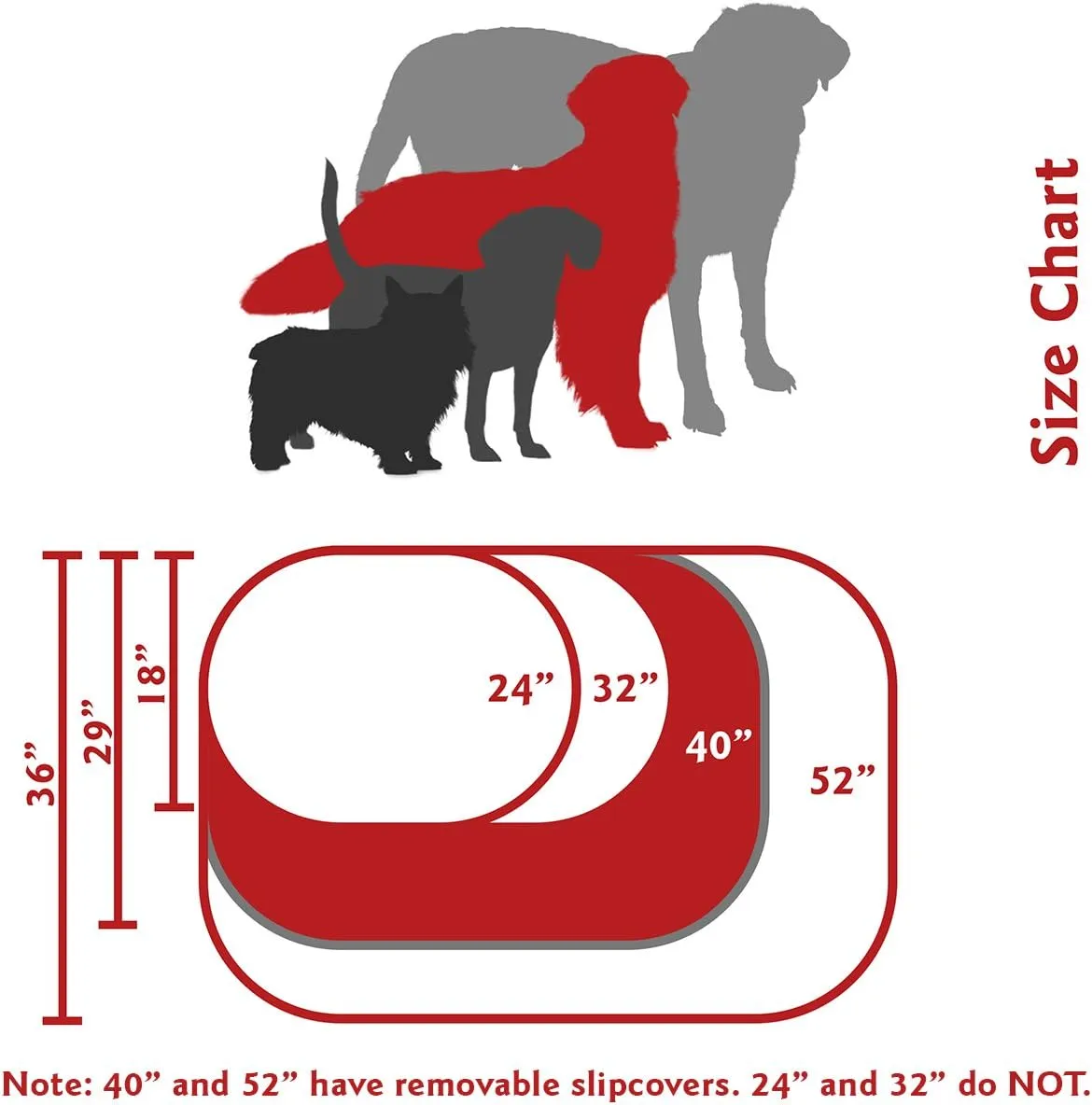 Majestic Pet 40 Inch Suede Calming Dog Bed Washable 40x29x9 (Inch)  Cozy Soft Round Donut Dog Bed with Spine Support for Dogs to Rest Their Head - Pet Bed Large  Gray