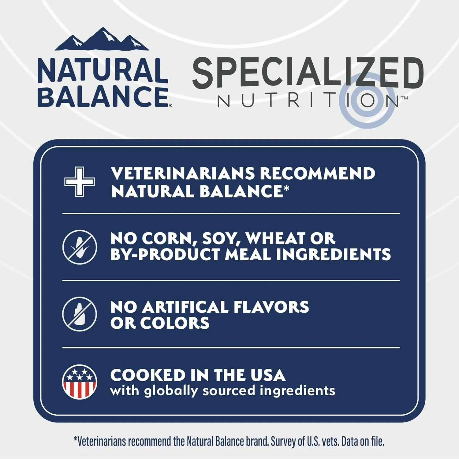 Natural Balance Specialized Nutrition Dry Dog Food with Salmon and Oatmeal for Dogs, Sensitive Skin & Stomach Dog Food, Natural Ingredients with Added Vitamins & Minerals - 3.5 lbs