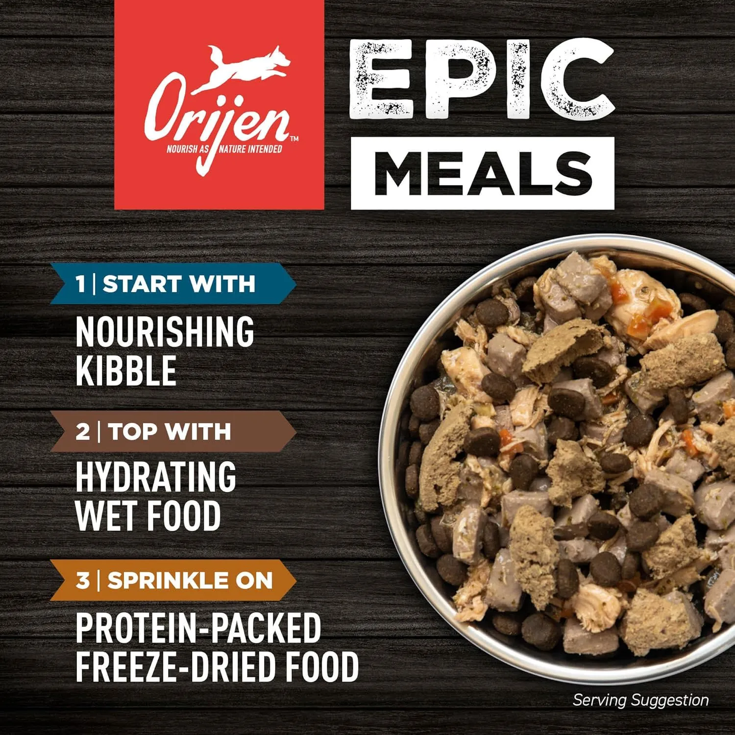 ORIJEN Six Fish Dry Dog Food, Grain Free and Chicken Free Dog Food, Fresh or Raw Ingredients, 23.5lb