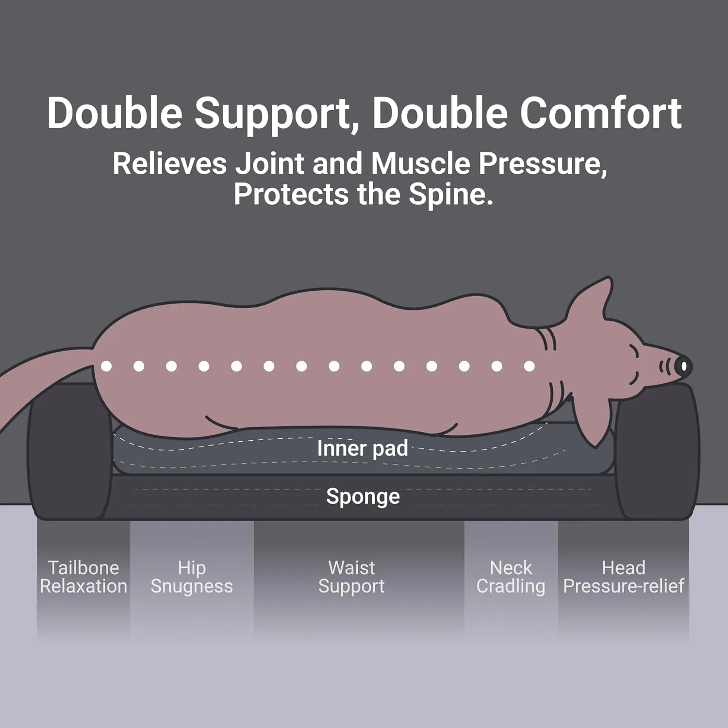 Orthopedic Dog Bed for Large Sized Dog, 36" Waterproof Pet Sofa with Bolster Sides, Washable Couch with Reversible Plush Cushion, Supportive Memory Foam and Calming Design for Crates (Camel, L)
