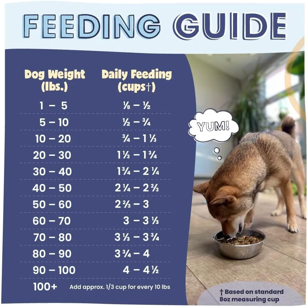 Pawstruck Air Dried Dog Food with Real Chicken, Grain-Free, Made in USA, Non-GMO & Vet Recommended, High Protein Limited Ingredient Full-Feed for All Breeds & Ages, 2lb Bag