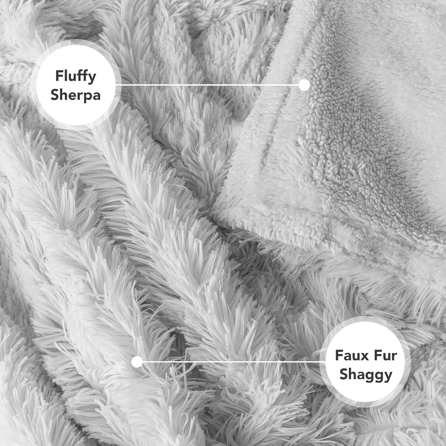 PetAmi Waterproof Dog Blanket for Large Dog, Calming Pet Blanket Bed Couch Cover Protector, Washable Sherpa Faux Fur Throw for Sofa Furniture Protection, Soft Fluffy 60x80 Light Gray