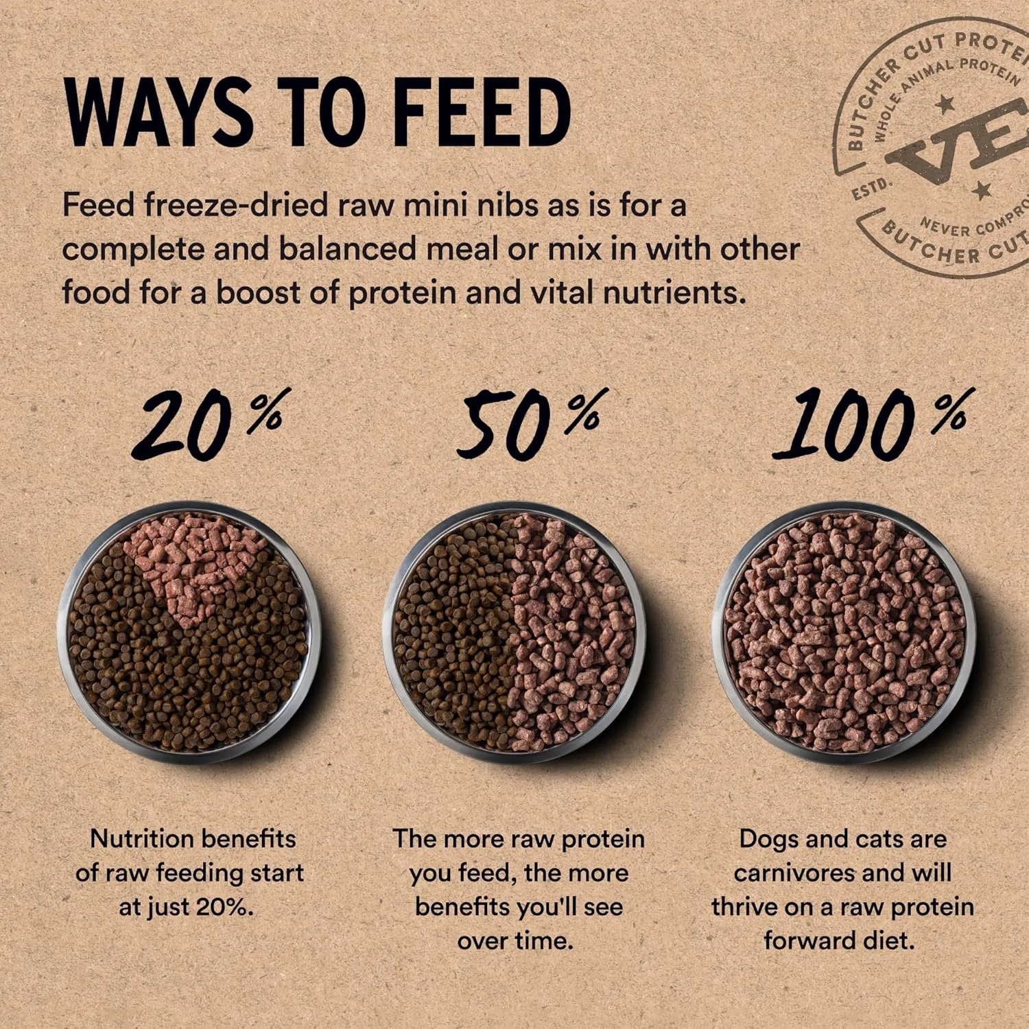 Vital Essentials Freeze-Dried Raw Chicken Entree & Mixer Dog Food Crunchy Mini Nibs, 14 oz